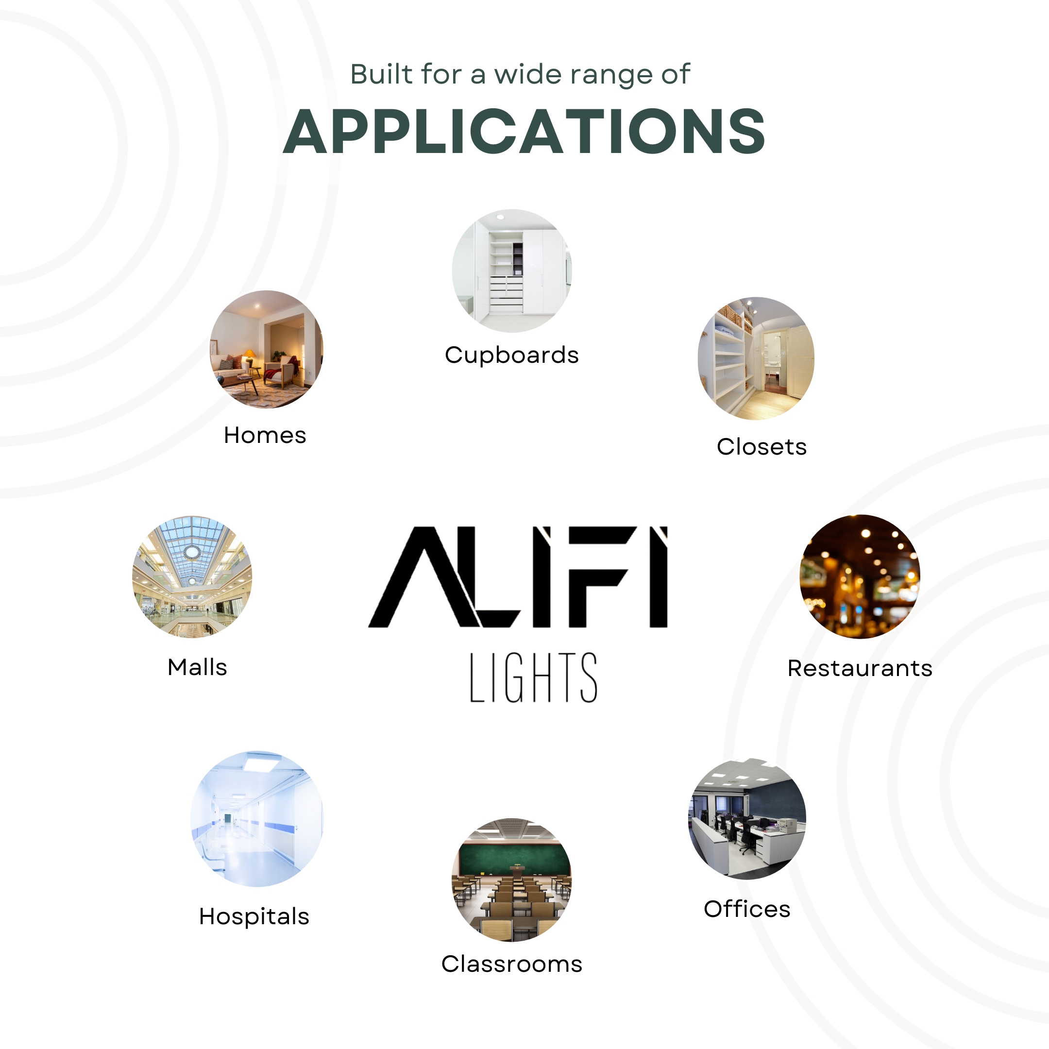 Zero Border Round Light 10W - 4 inch thumbnail 3